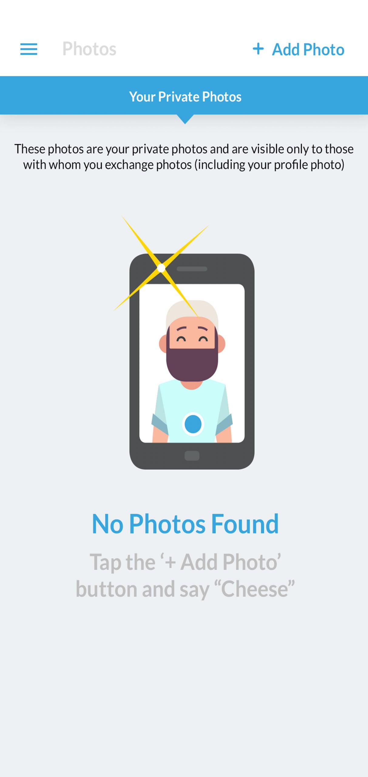 photos